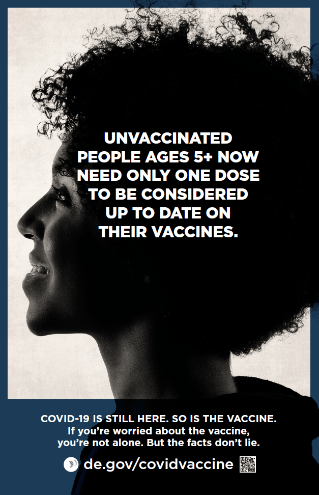 Vaccine Hesitancy (A)