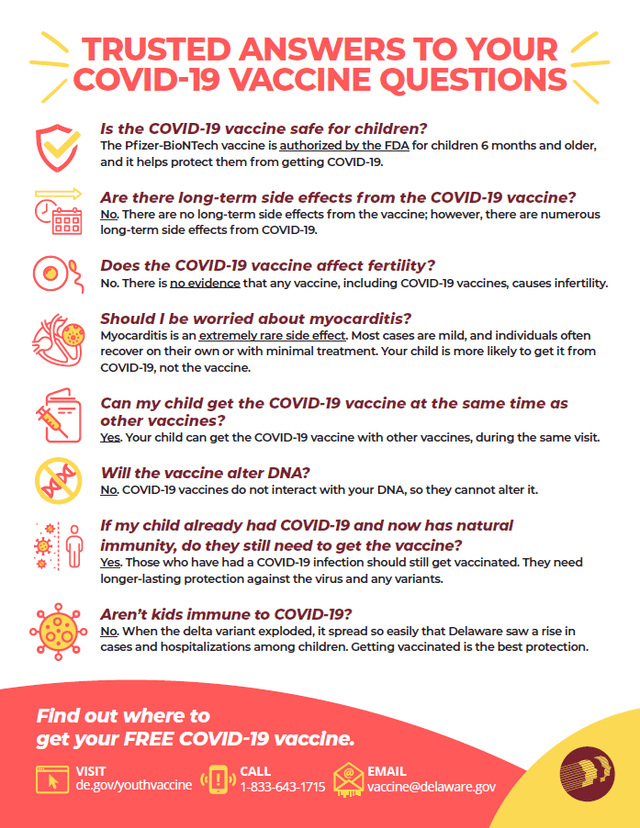 Youth COVID-19 Vaccine Information