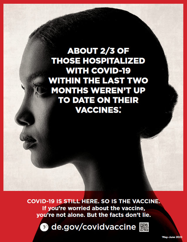 Vaccine Hesitancy (D)